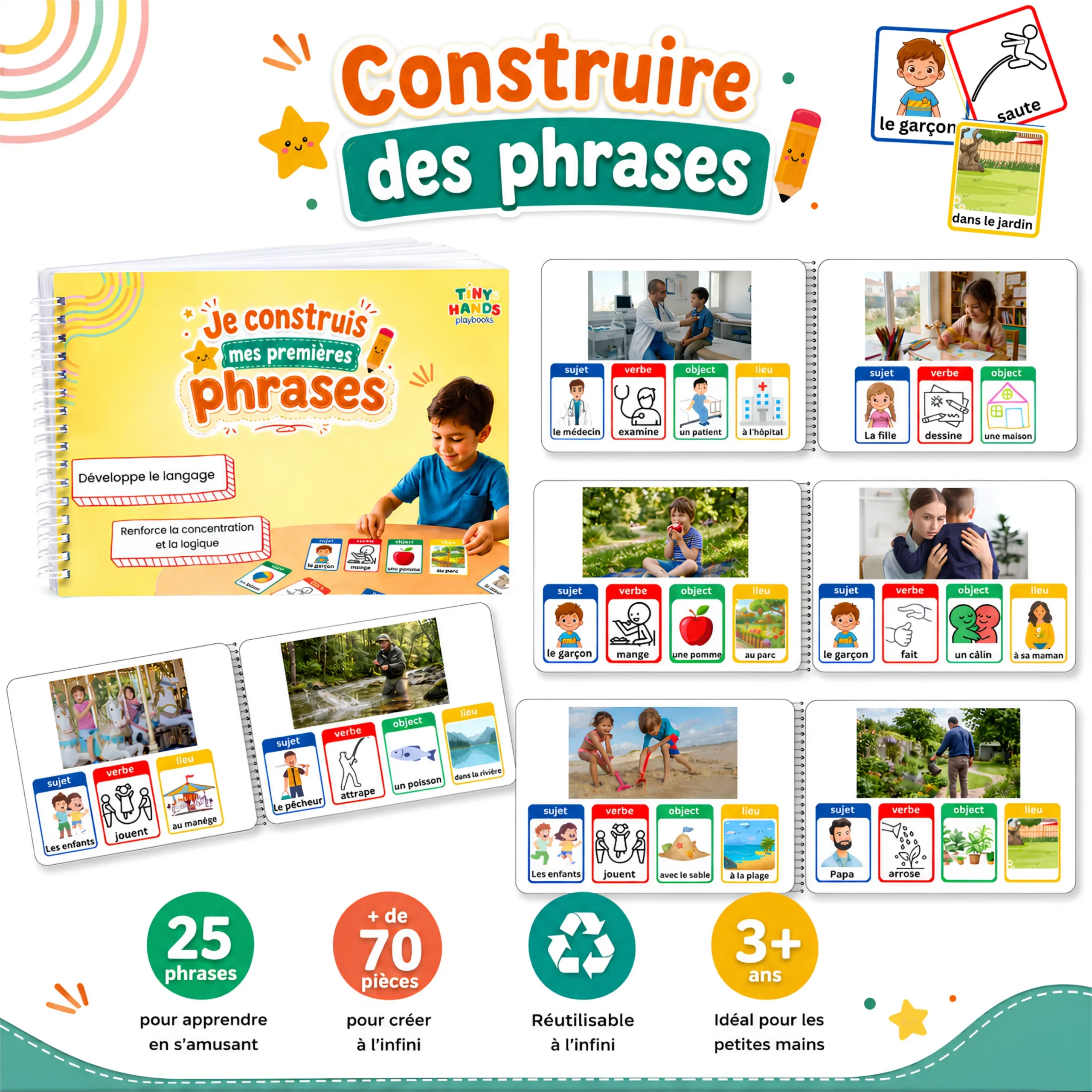 Construire des phrases – Image 2